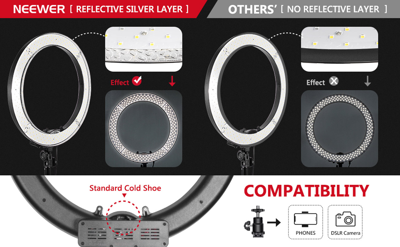 Neewer Ring Light Kit